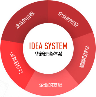 香港免费公开资料大全