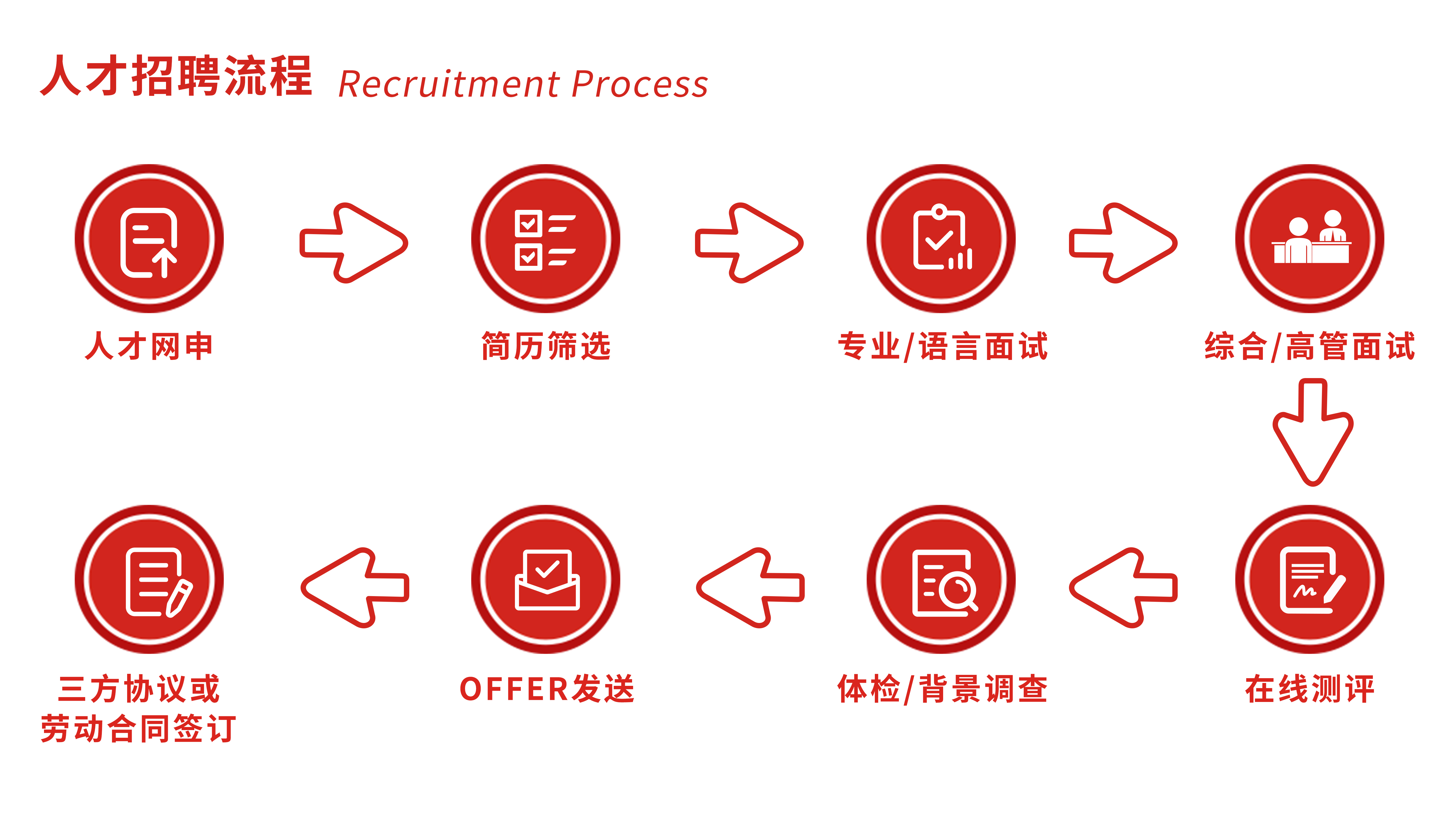 香港免费公开资料大全