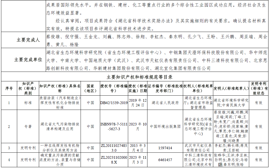 香港免费公开资料大全