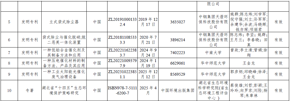 香港免费公开资料大全